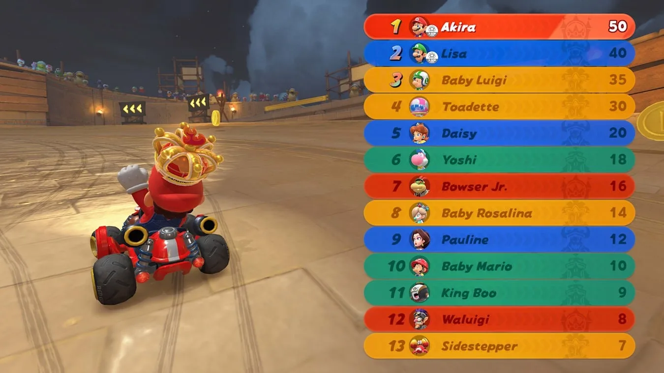 Mario Kart World leaderboard showing player rankings and scores.